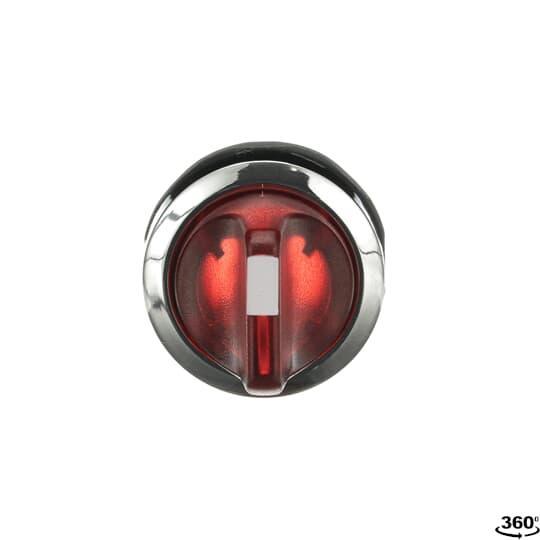 Source
