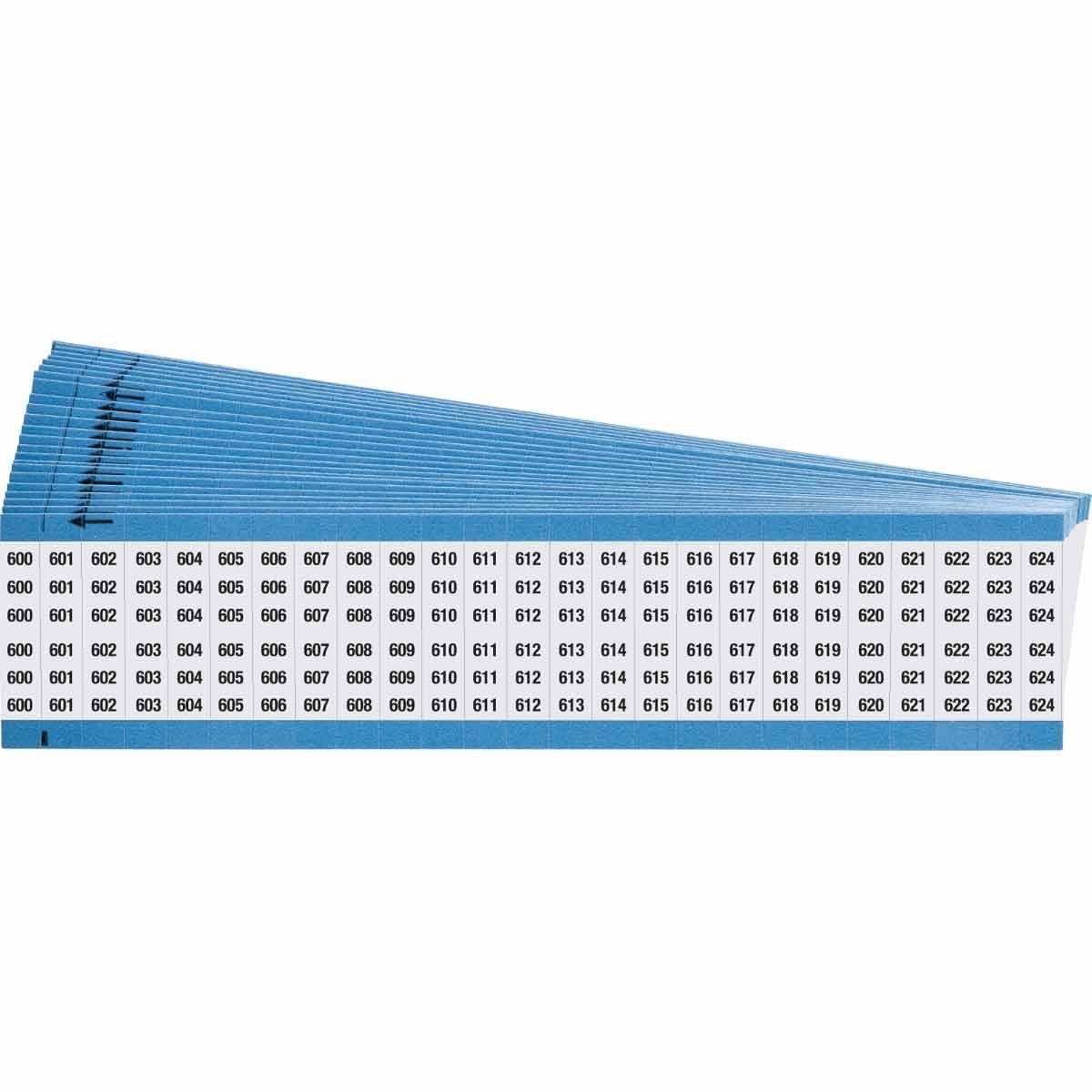 Source