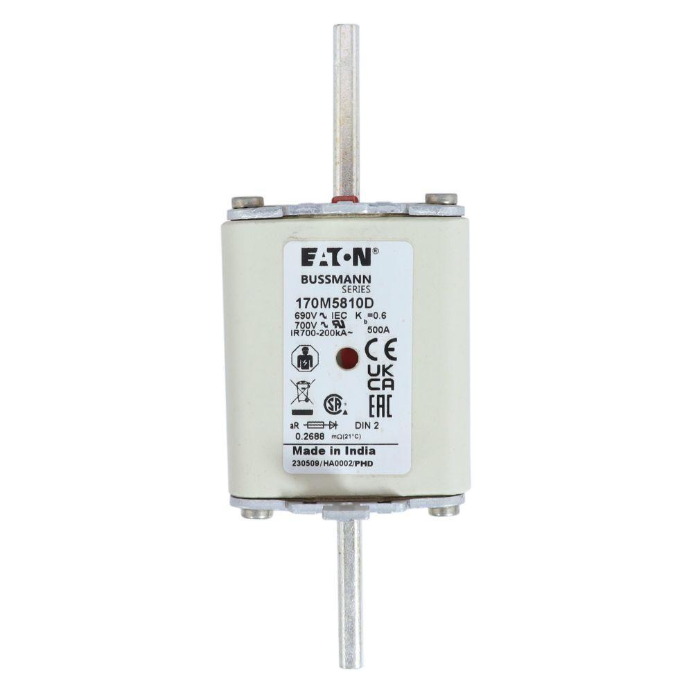 Source