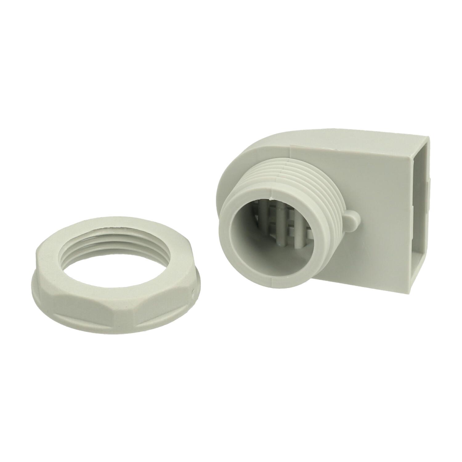 Source