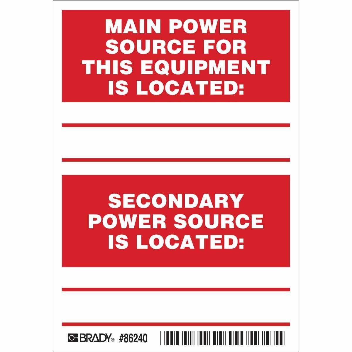 Source