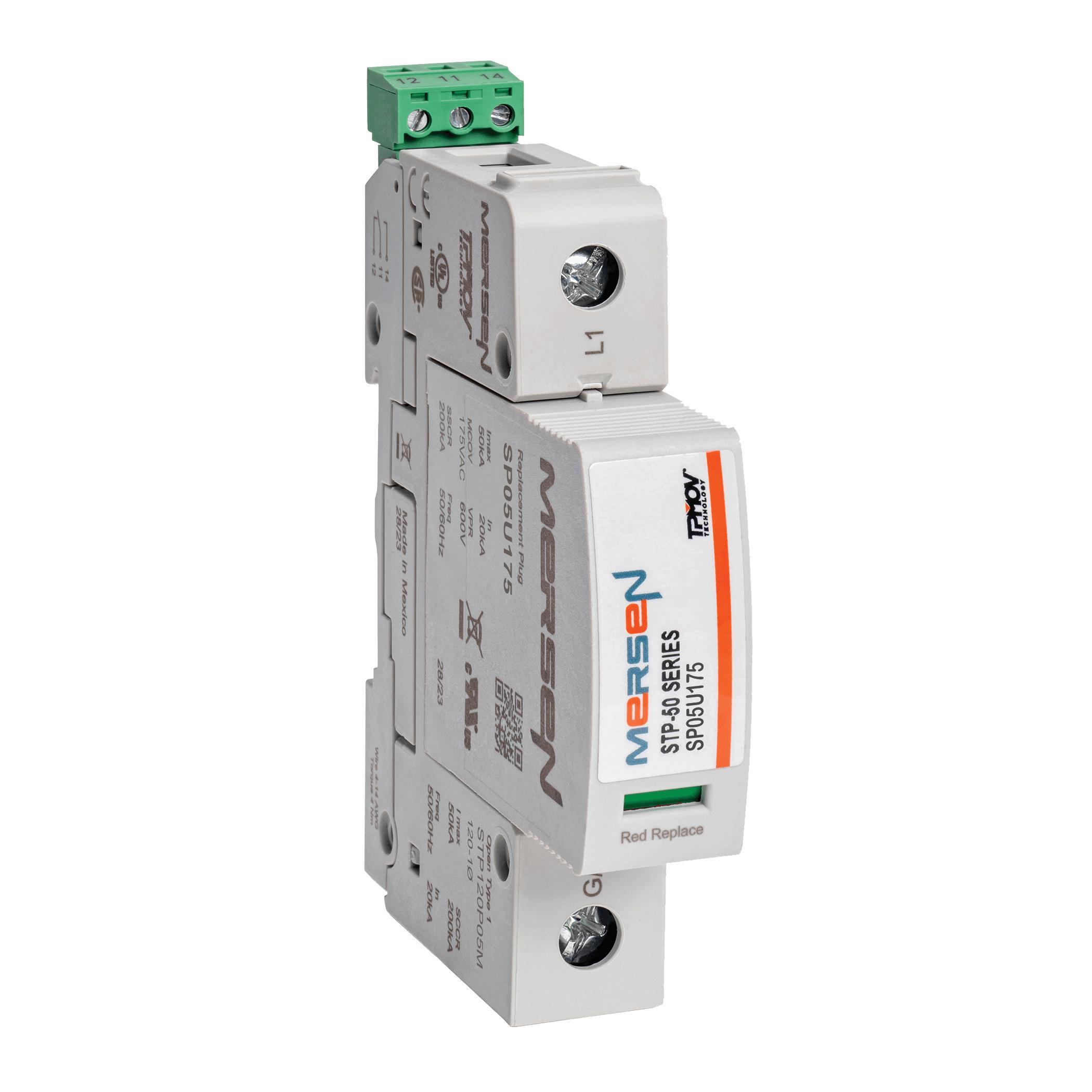 Source
