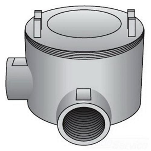 Source