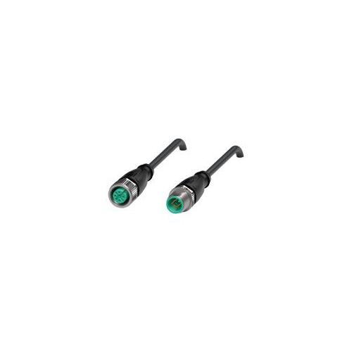 Source