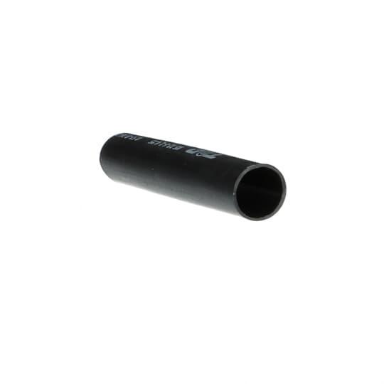 Source