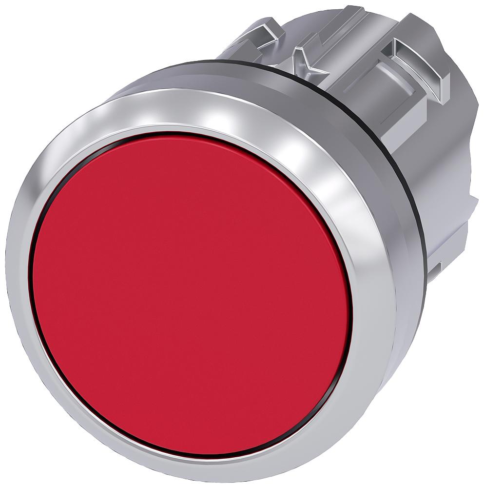 Source