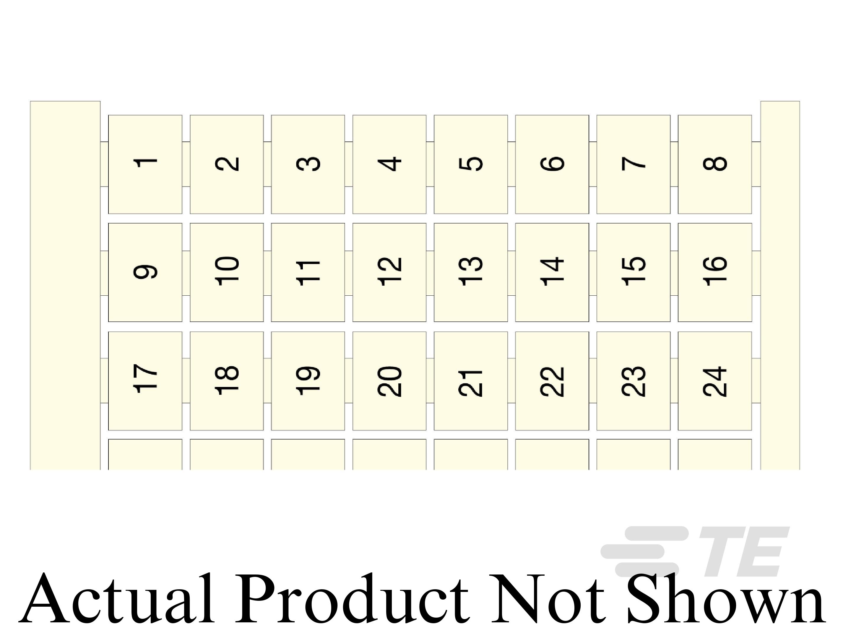 Source