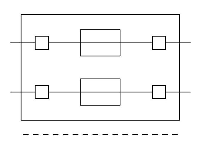 Source