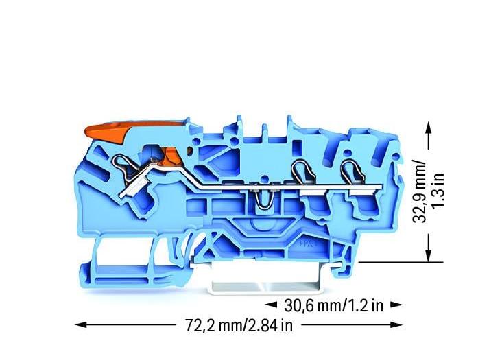 Source