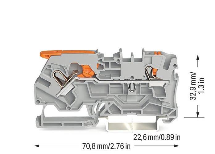 Source