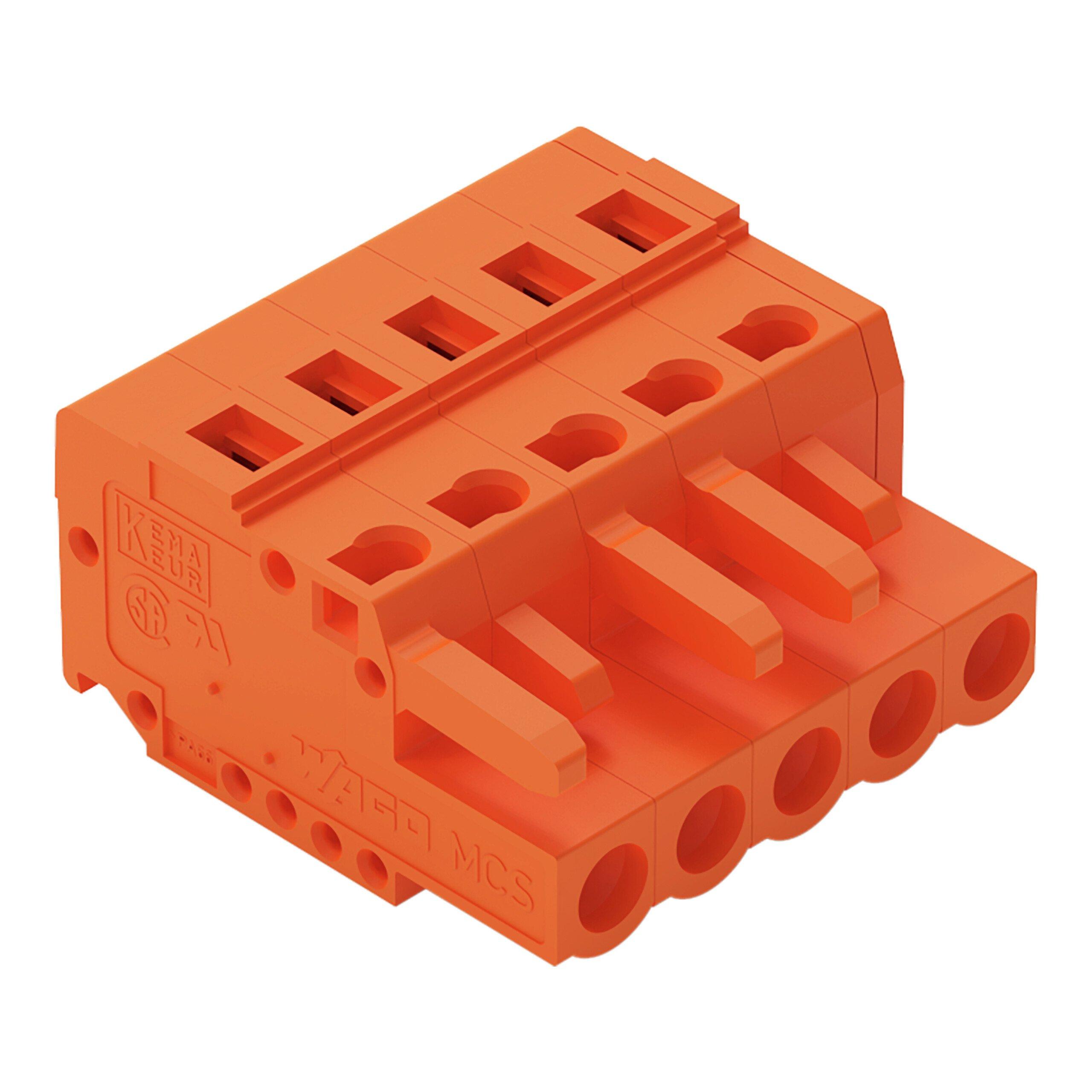Source