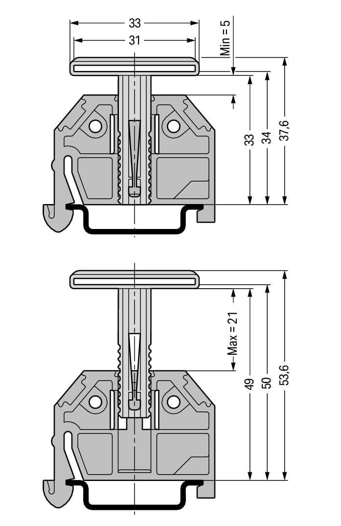 Source