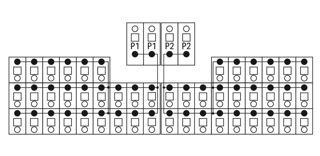 Source