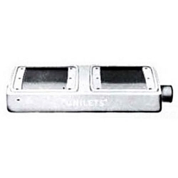 Appleton APPFS2T75 Device Box