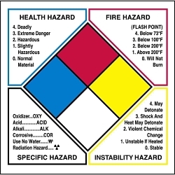 Brady 53071 Write-On NFPA Label