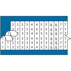 Thomas & Betts WC100-124S E-Z Code Wire Marker Card