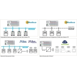 WAGO 2759-206/261-1000 Data Base User Interface And Query Software