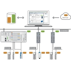 WAGO 2759-106/1121-1000 Data Base User Interface And Query Software