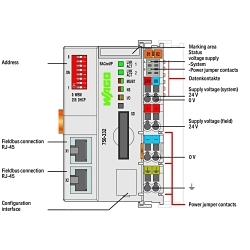 WAGO 750-332 BACnet/IP Fieldbus Coupler