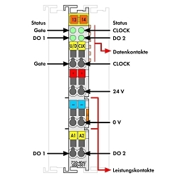 WAGO 750-404/000-001 Up Counter