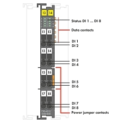 WAGO 750-431/040-000 Control Network Pc Interface