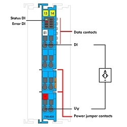WAGO 750-435 Control Network Pc Interface