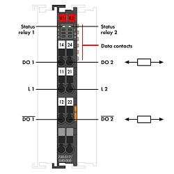 WAGO 750-517/040-000 Control Network Pc Interface
