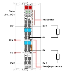 WAGO 750-527 Control Network Pc Interface