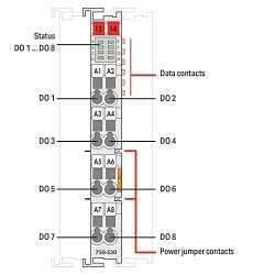 WAGO 750-530/025-000 8-channel digital output