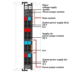 WAGO 750-626/040-000 Control Network Pc Interface
