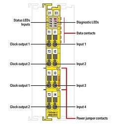 WAGO 750-661/000-004 Control Network Pc Interface