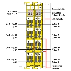 WAGO 750-667/000-004 Control Network Pc Interface