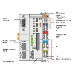 WAGO 750-8102 Controller PFC100