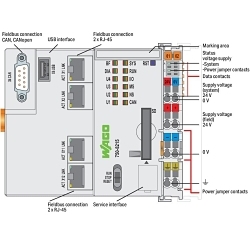 WAGO 750-8215 Control Network Pc Interface