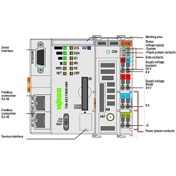 WAGO 750-8217/600-000 Control Network Pc Interface