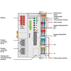 WAGO 750-890/025-000 Controller Modbus TCP