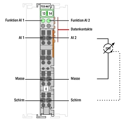 WAGO 753-467 Control Network Pc Interface