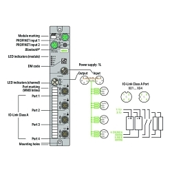 WAGO 765-4103/100-000 Control Network Pc Interface