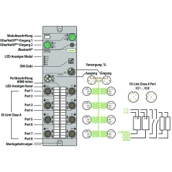 WAGO 765-4501/100-000 Control Network Pc Interface