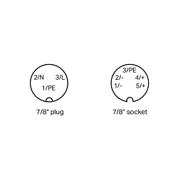 WAGO 787-6716 Data Base User Interface And Query Software