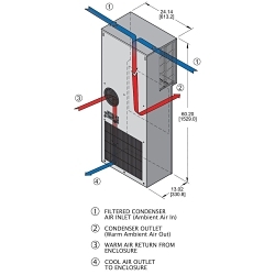 Wiegmann W3NA6C26DP60L Air Conditioner