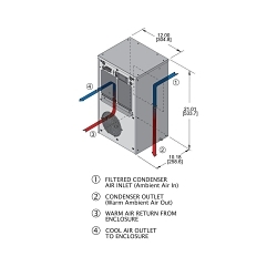 Wiegmann WNA4C3DP21LV Air Conditioner