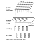 WAGO 289-554 Interface module