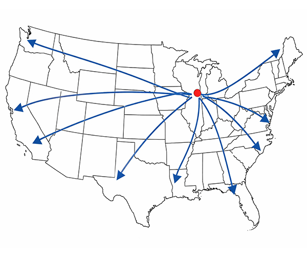 National Customer Solutions & supplyFORCE 